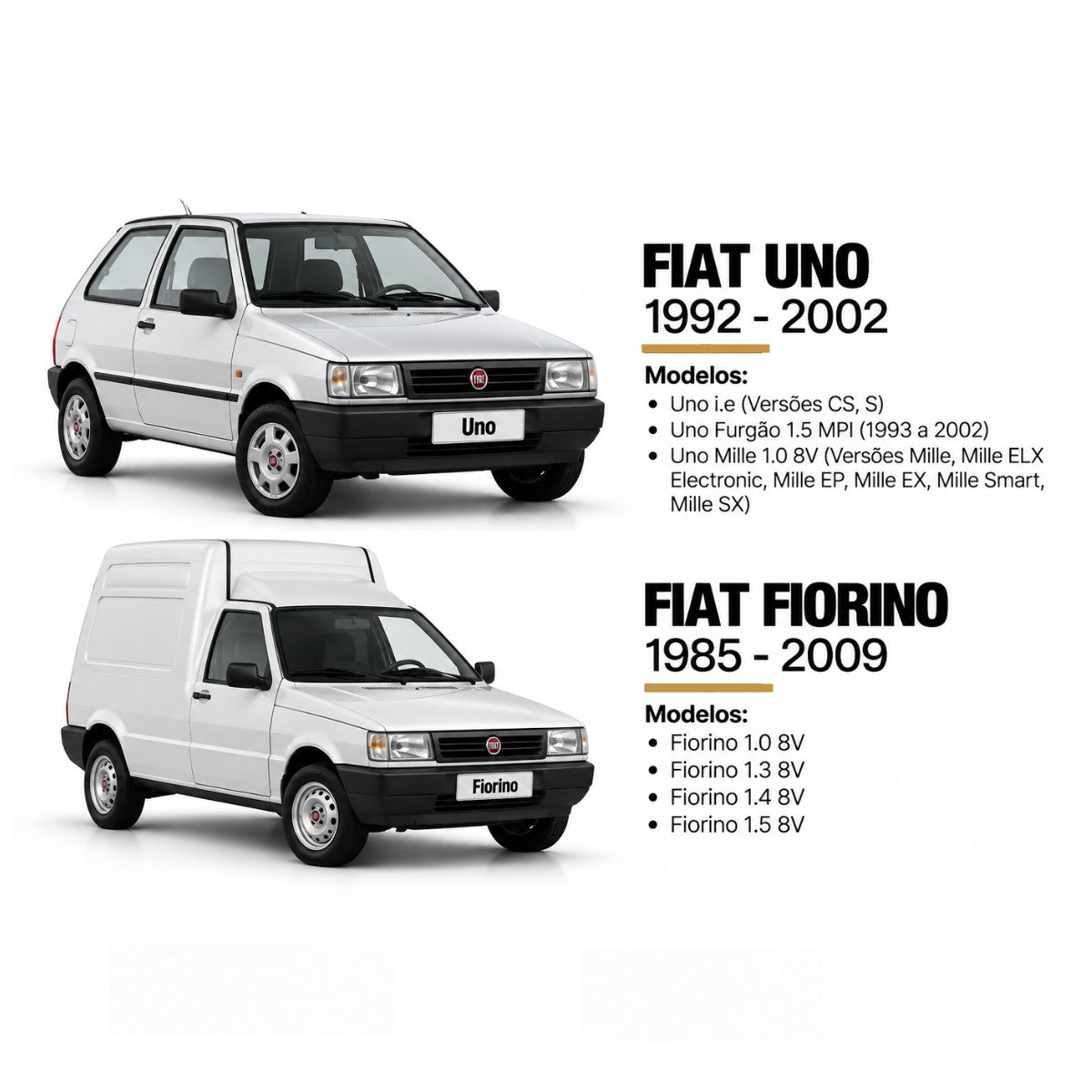 Radiador Fiat Uno Mille Smart EX ELX EP SX 1995 A 2001 - 1.0 8V Sem Ar Expandido